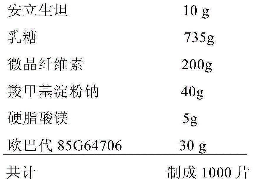 Ambrisentan tablet and preparation method thereof