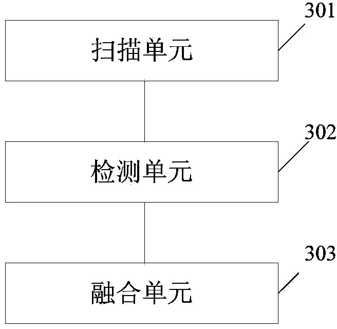 Vascular imaging method and device