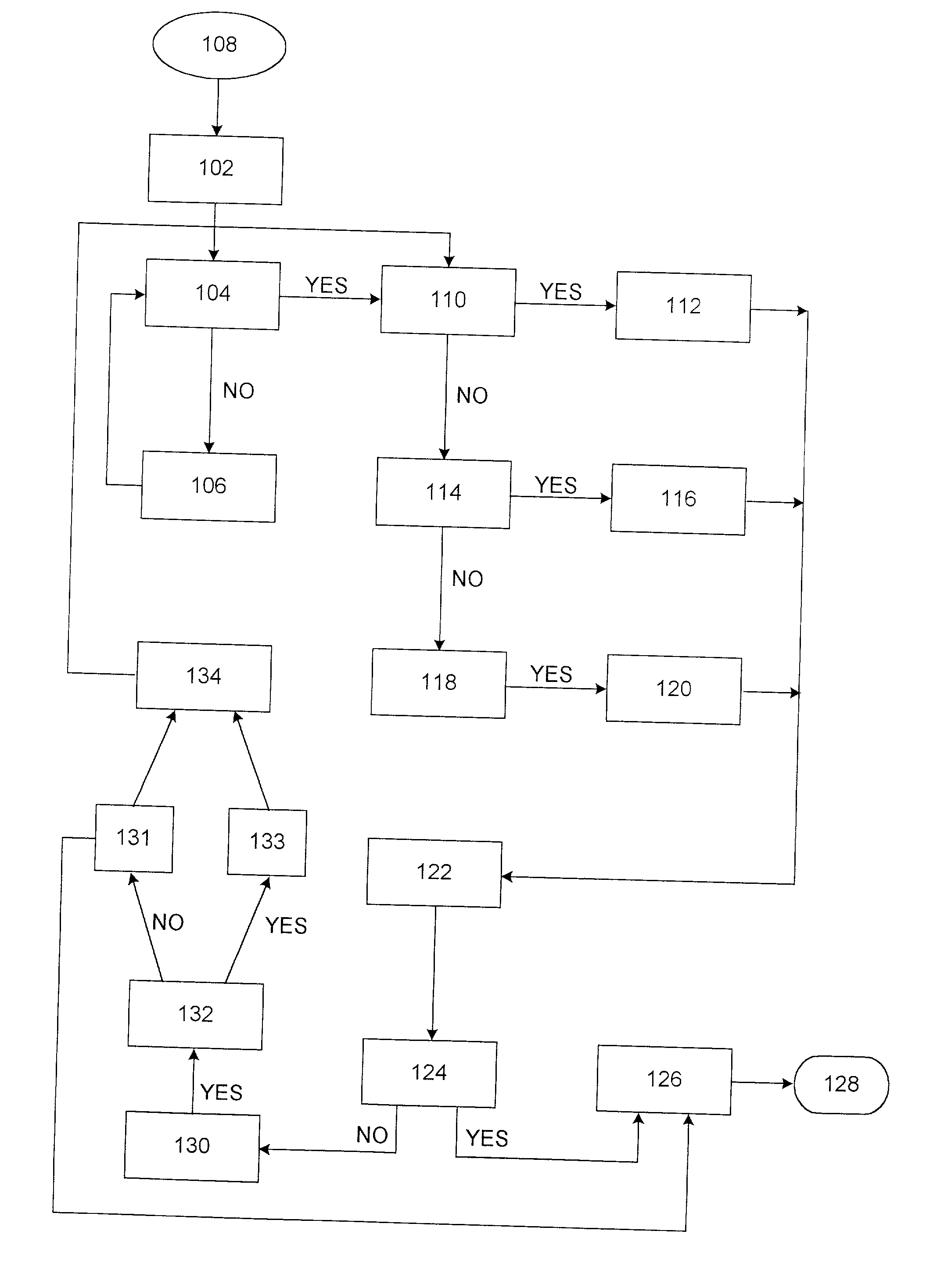 System and method for creating and administering an investment instrument