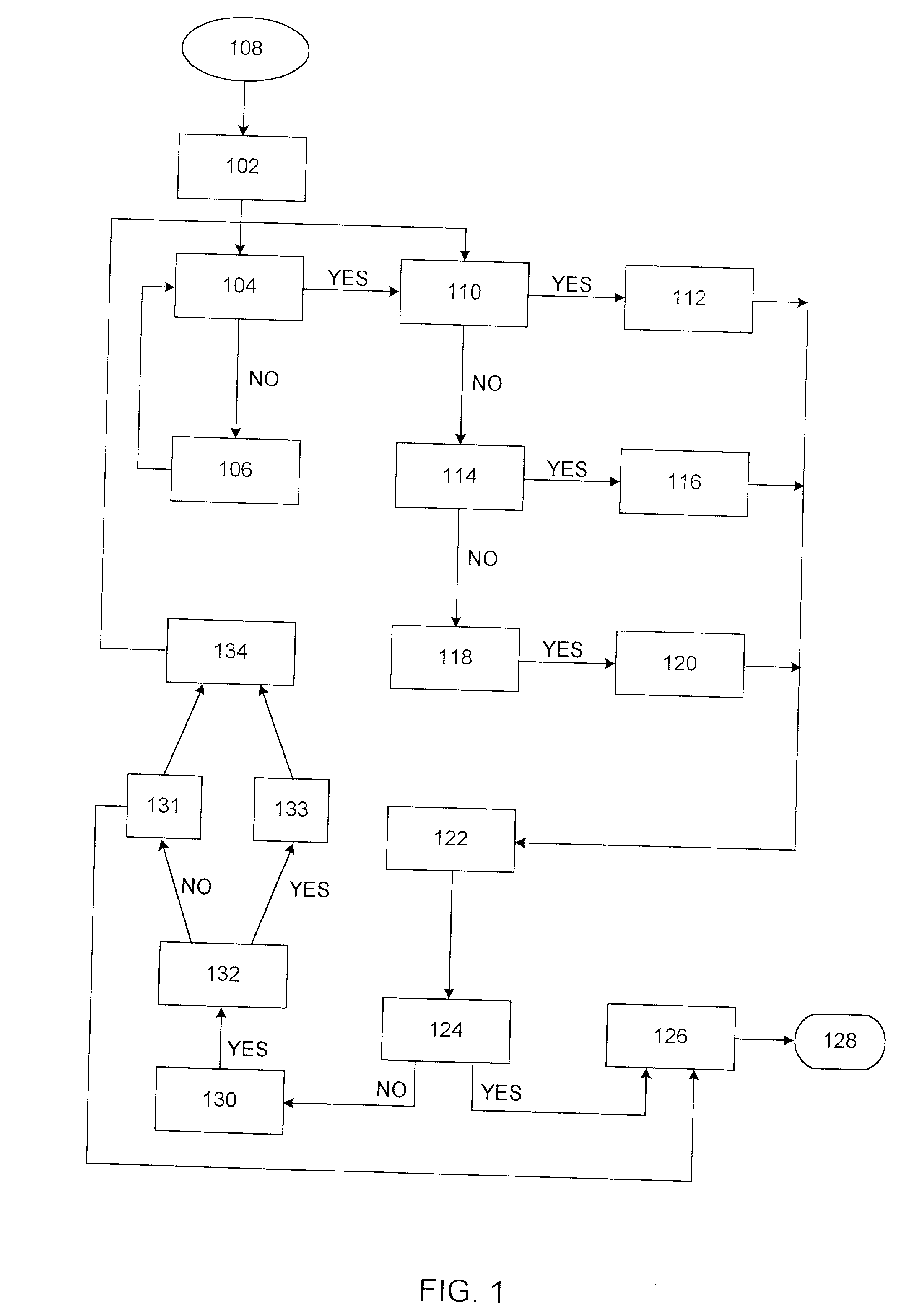 System and method for creating and administering an investment instrument