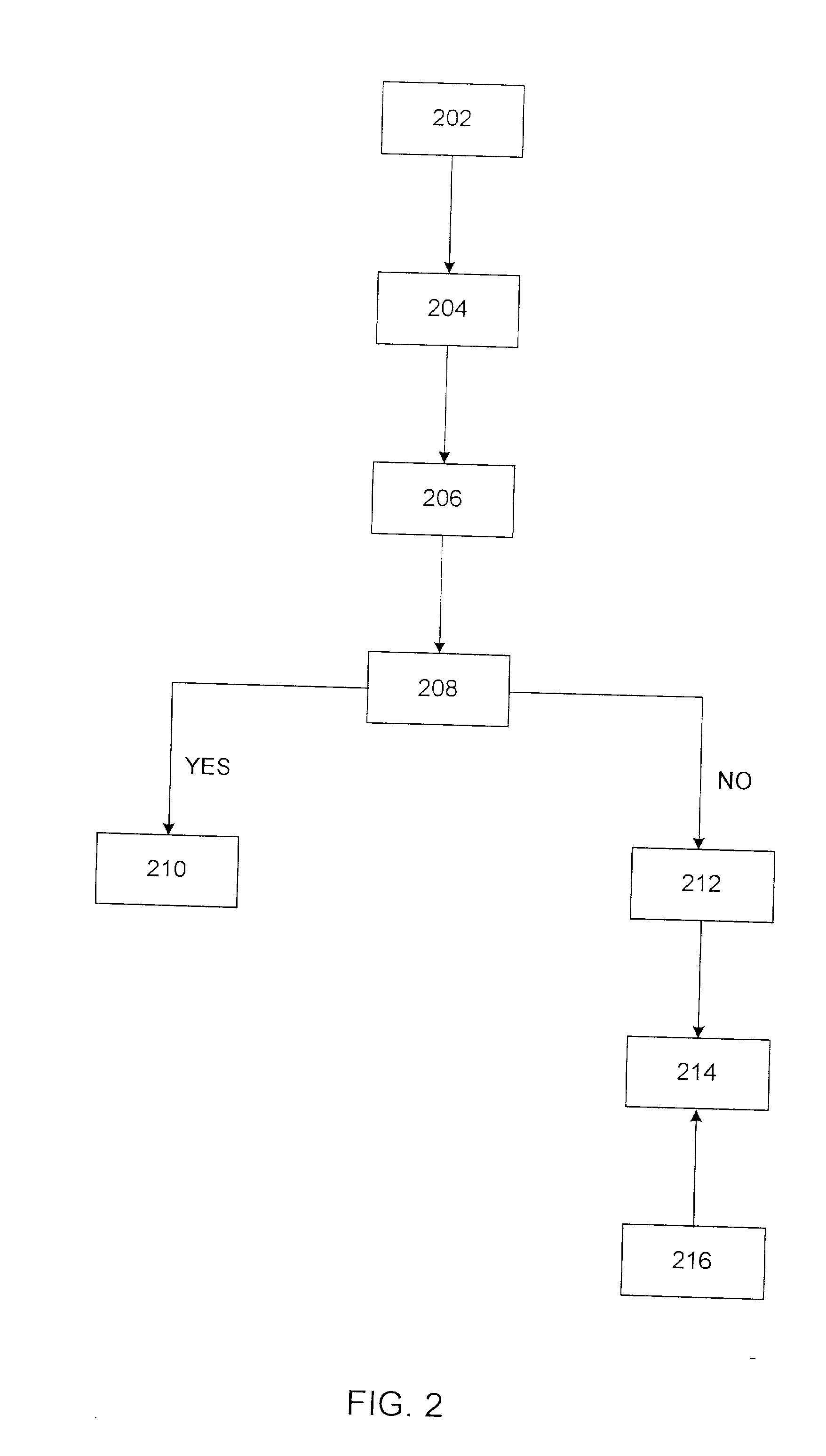 System and method for creating and administering an investment instrument