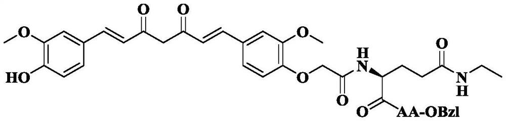 Theanyl amino acid benzyl ester modified curcumin, its synthesis, activity and application