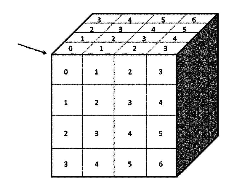 Real-time medical ultrasonic three-dimensional imaging method