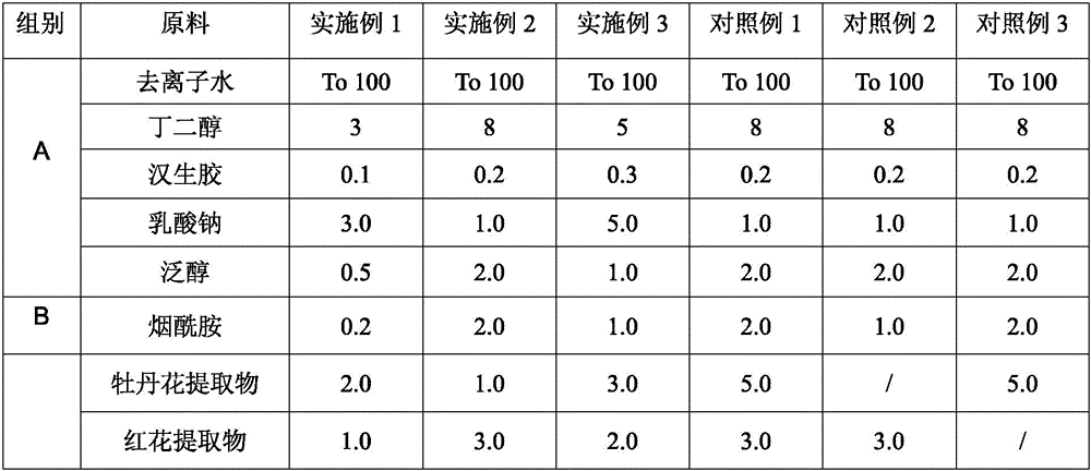 Whitening composition containing multiple fresh flowers and preparation method thereof