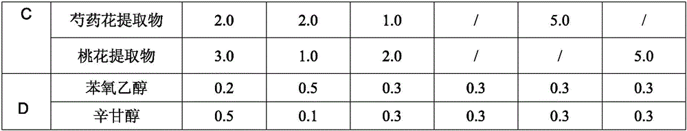 Whitening composition containing multiple fresh flowers and preparation method thereof