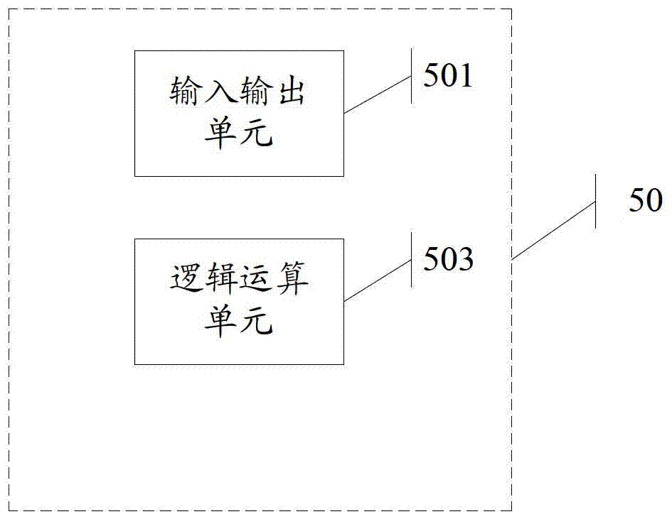 A real-time monitoring device and method