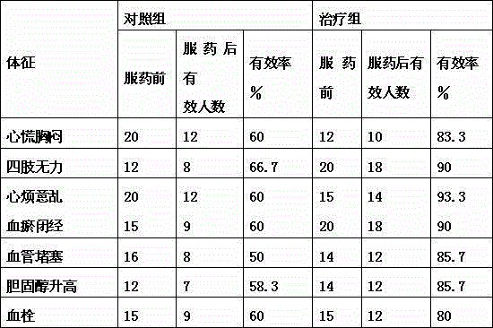 Black fungus composite solid beverage and preparation method thereof