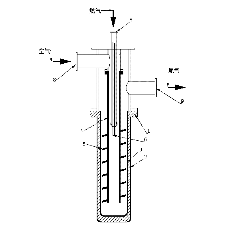 Immersed gas ceramic inner heater sleeve and preparation method thereof