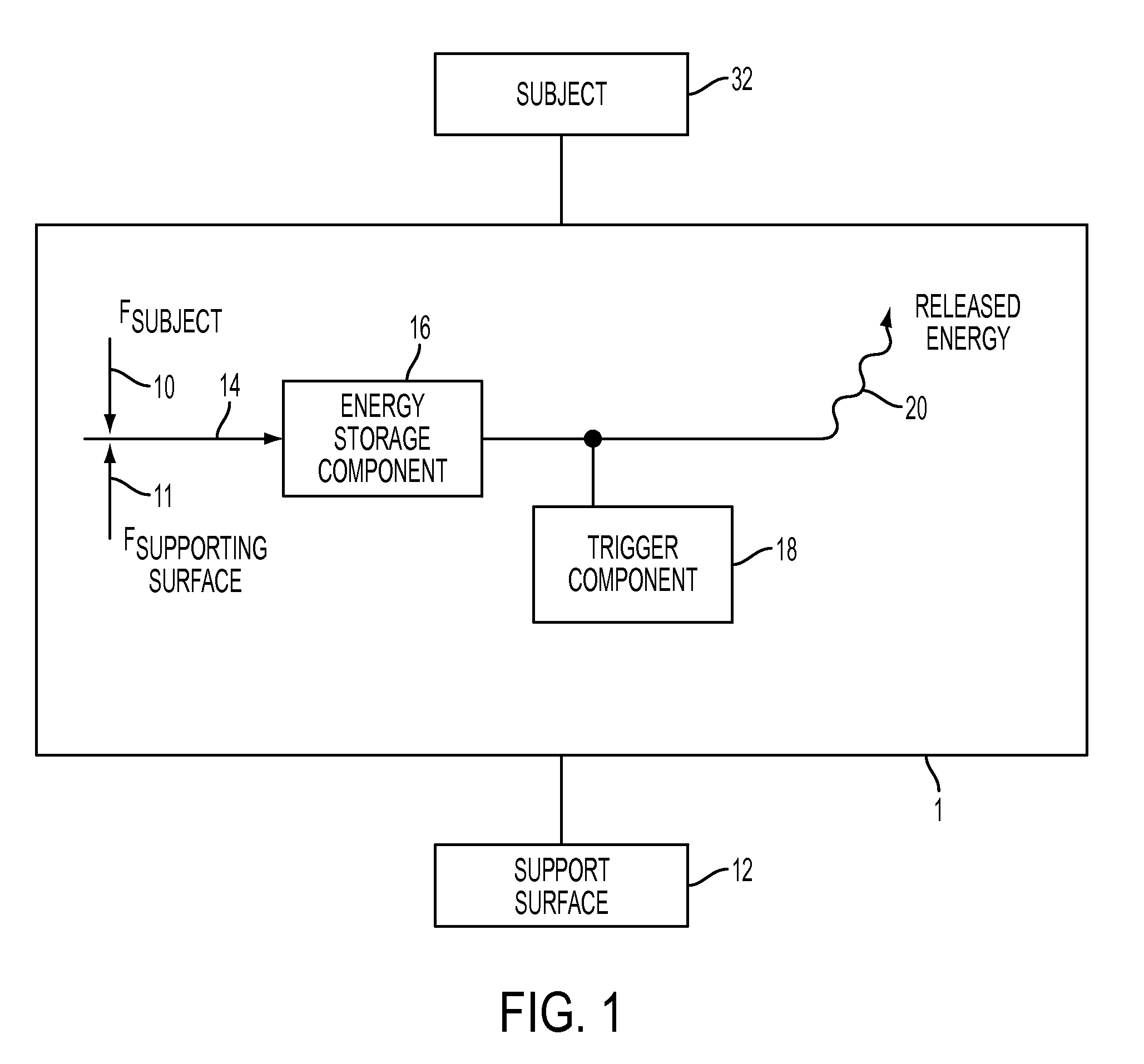 Method and System for Energy Returning Ankle Foot Orthosis (ERAFO)