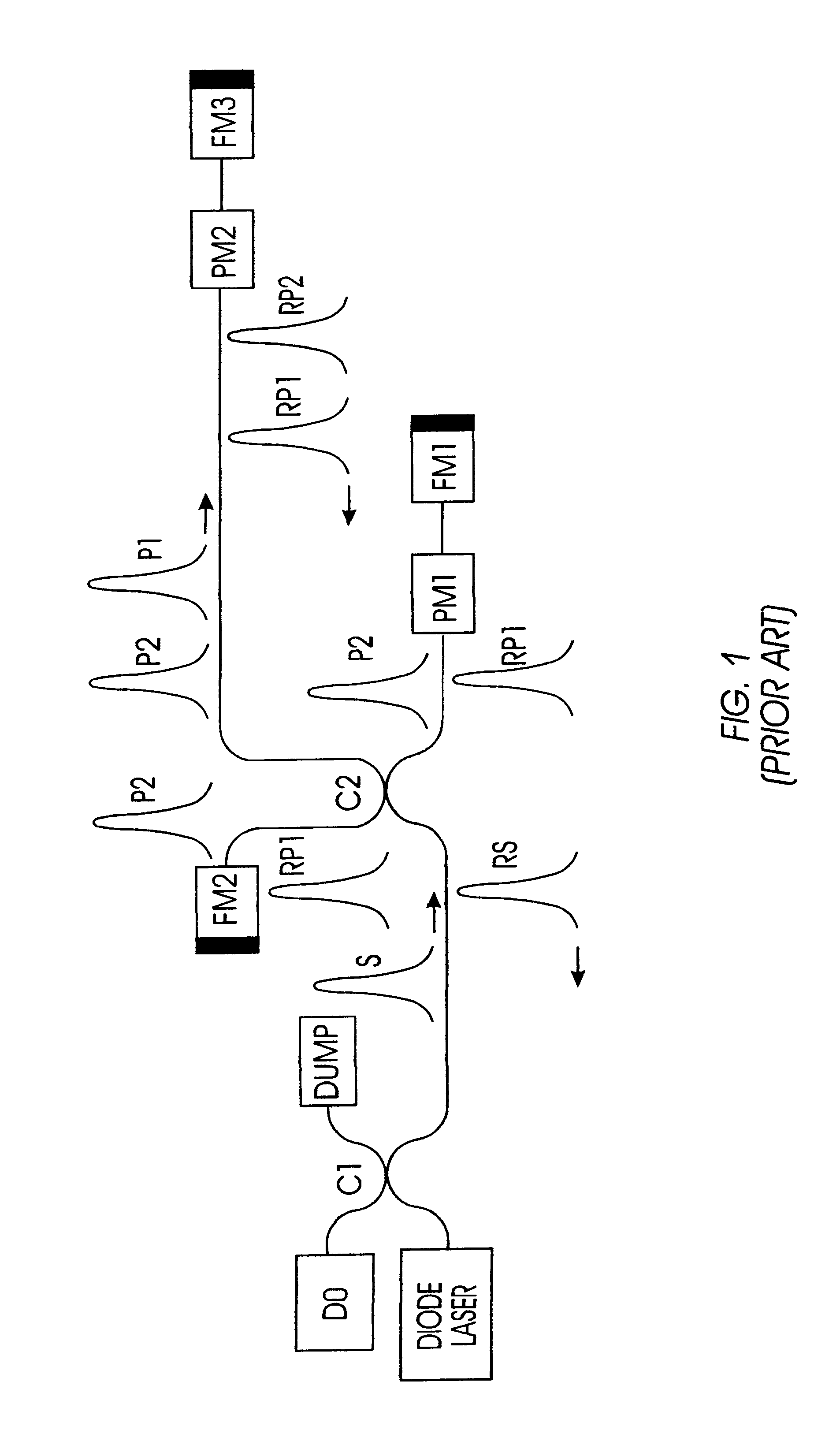 Autocompensating quantum cryptographic key distribution system based on polarization splitting of light