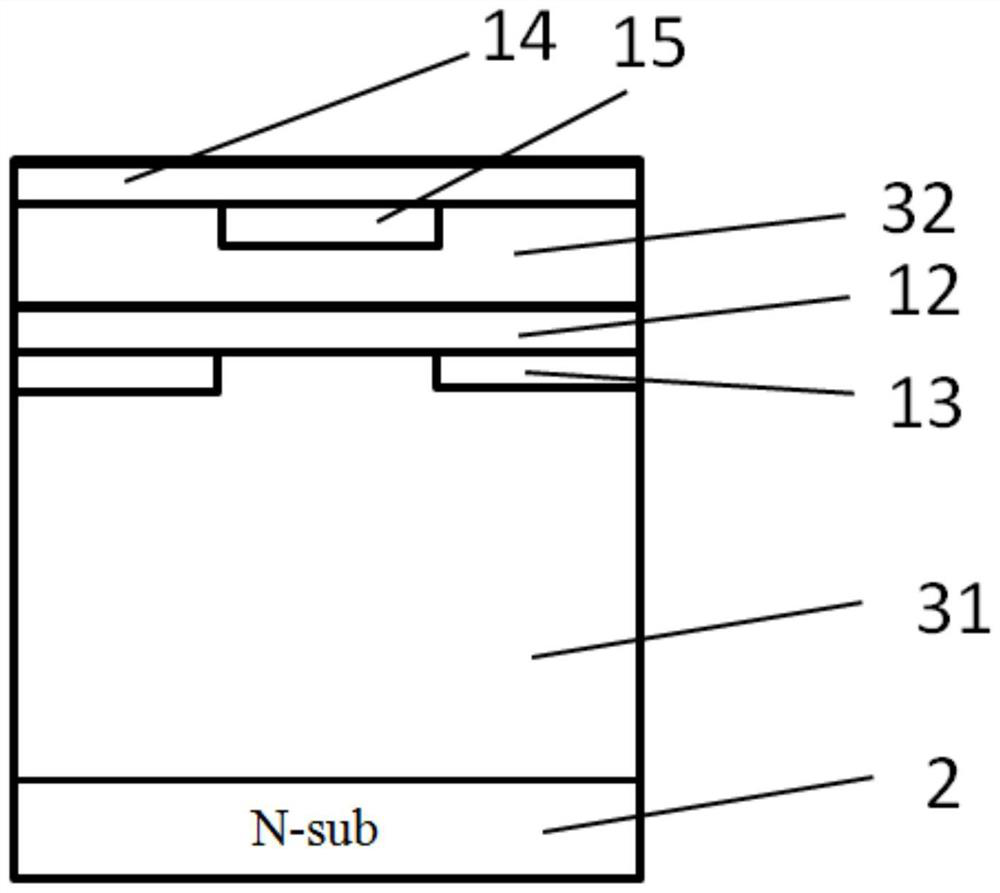 A fabrication method for multiple epitaxial superjunction devices with improved reverse recovery characteristics