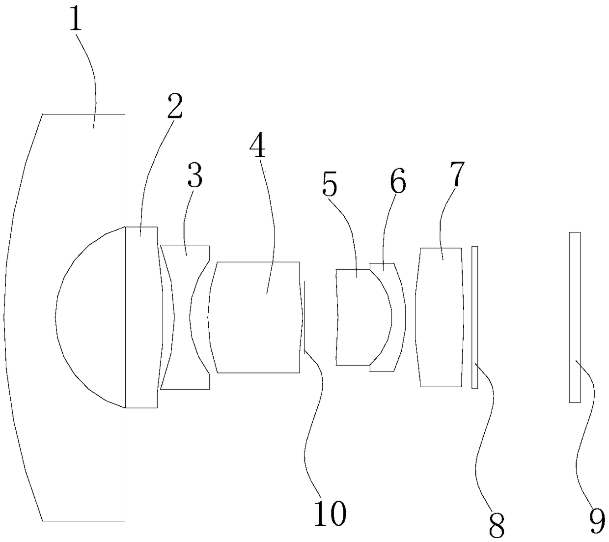 Ultra-wide-angle low-distortion high-pixel optical system and lens for its application