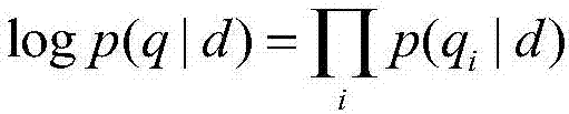 Sorting method and apparatus based on entity semantics and word frequencies of comprehensive knowledge