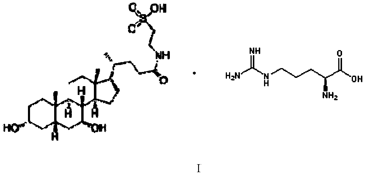 Refined bear gall powder with improved bioavailability and preparation method thereof