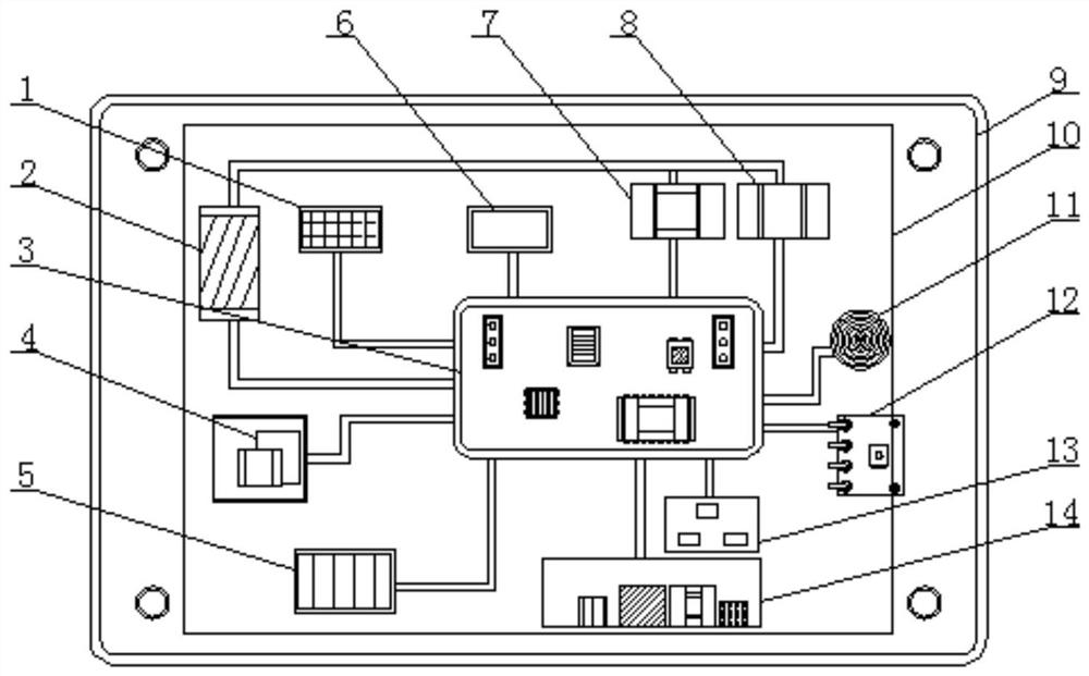 a burner control