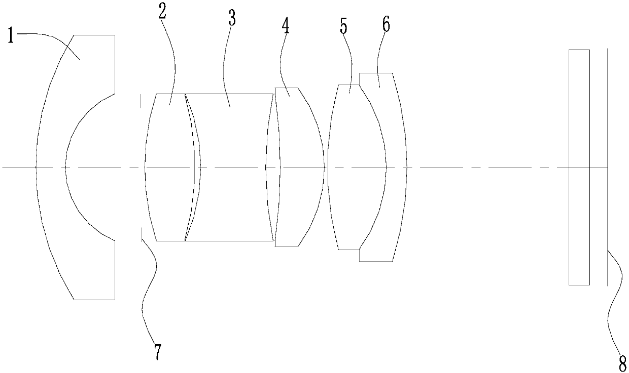 Large-aperture high-pixel camera module group