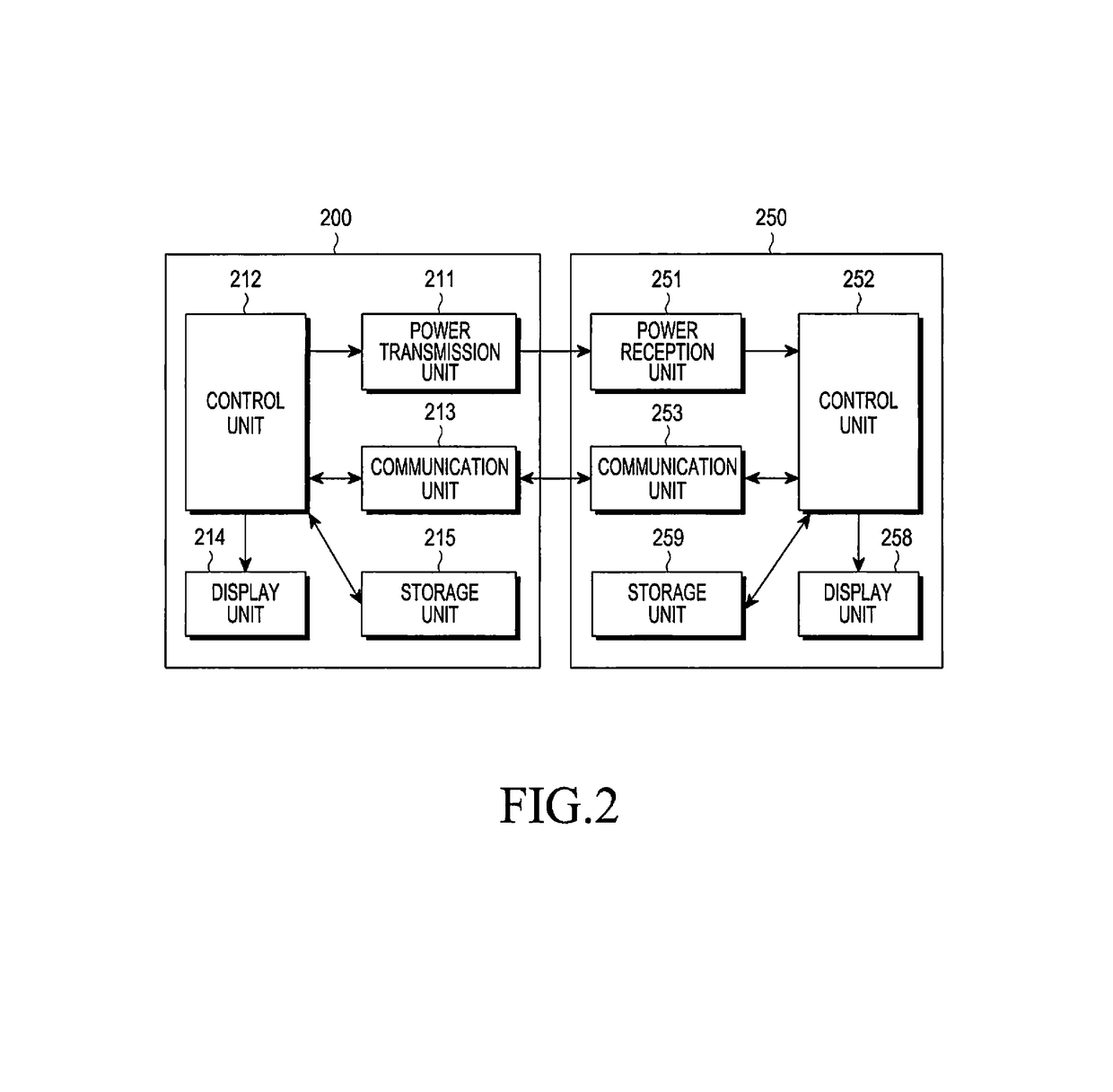 Wireless power transmitter and method for controlling wireless power transmitter