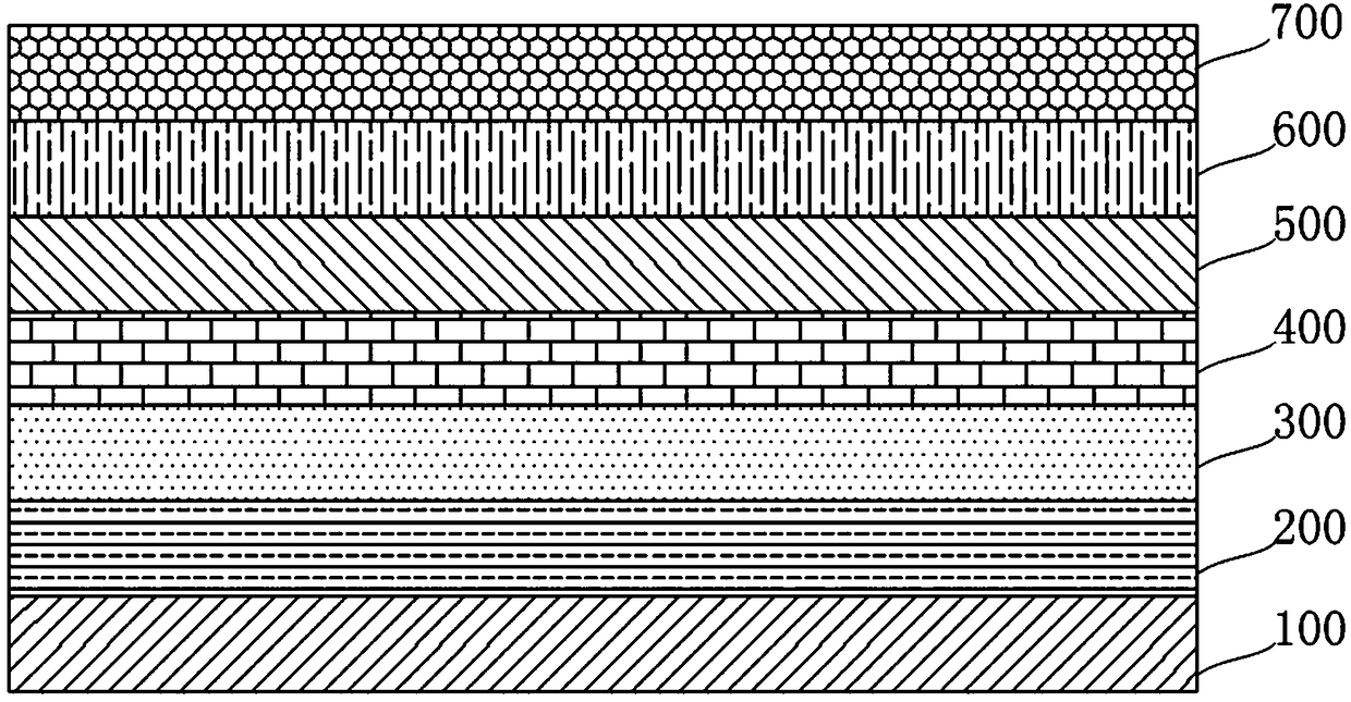 Film solar cell