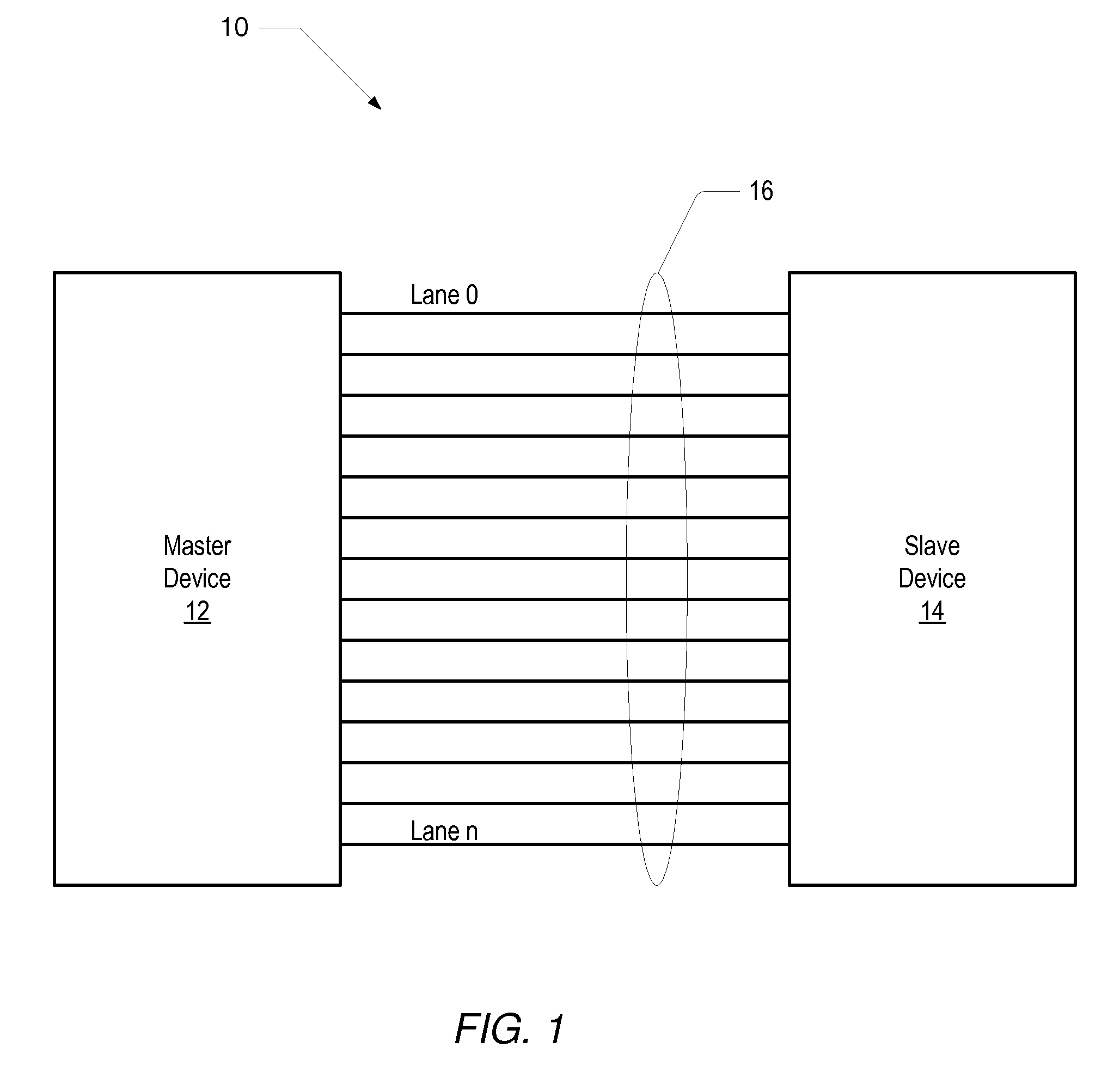 System and method for automatic communication lane failover in a serial link