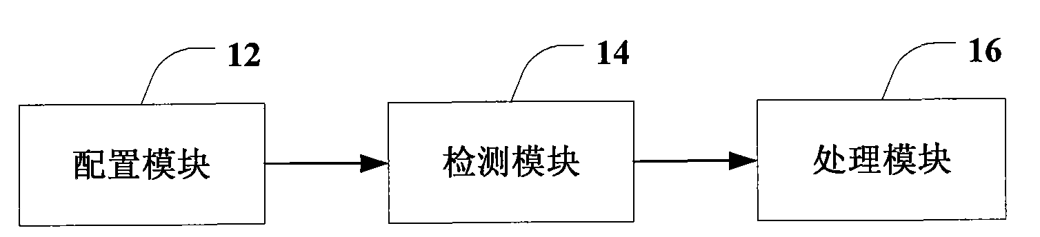 Method and system for automatically detecting customer service voices