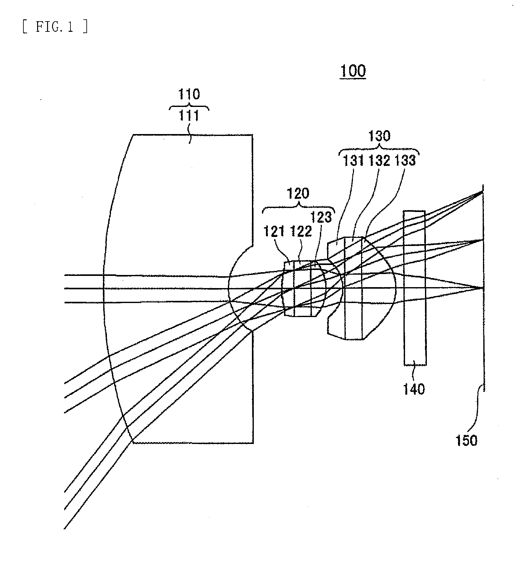 Optical unit and image pickup apparatus