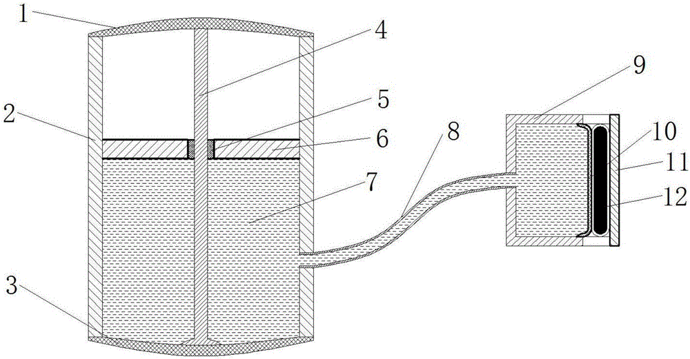 Manual pump controlled urethra valve