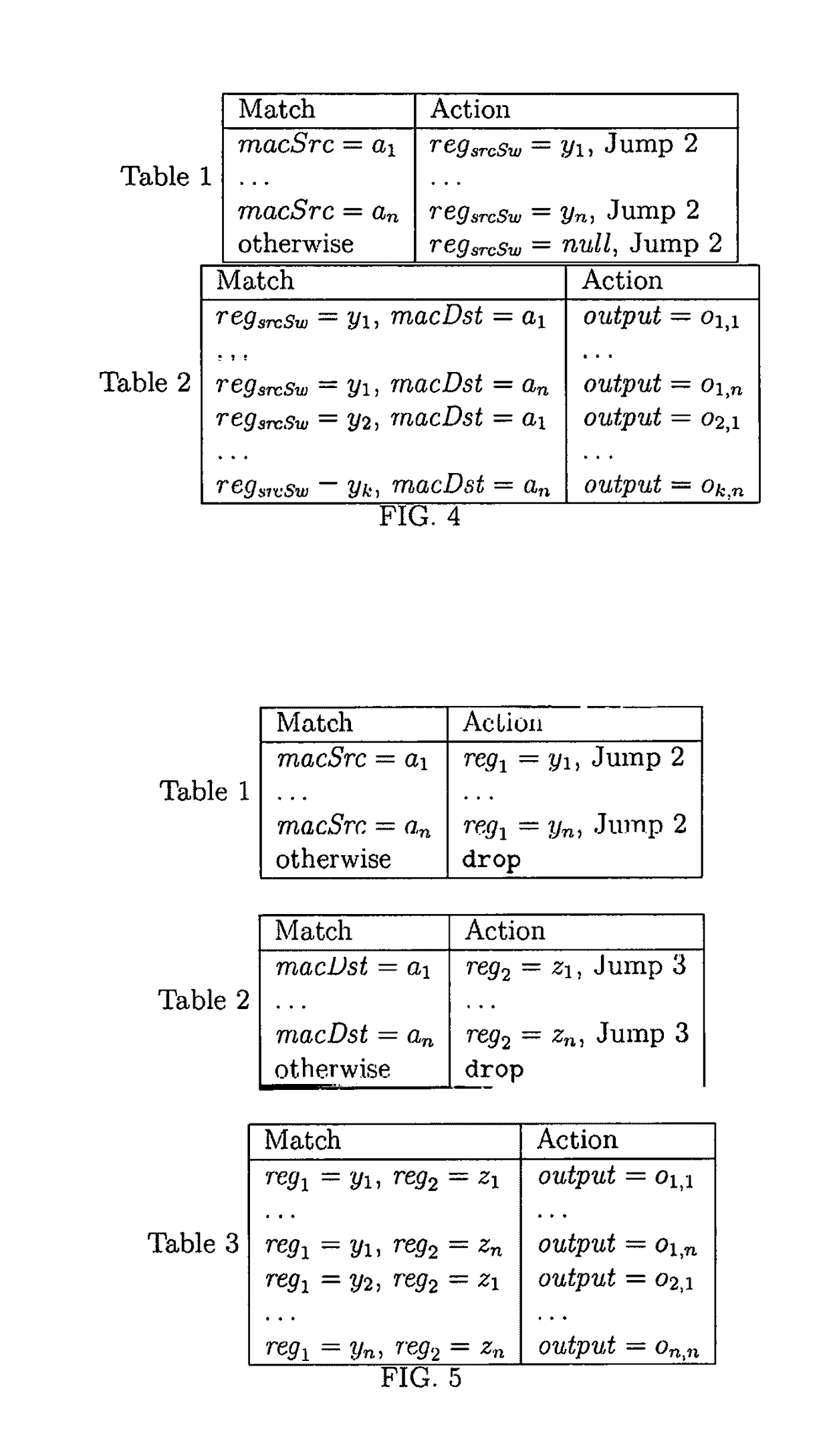 Compilation and runtime methods for executing algorithmic packet processing programs on multi-table packet forwarding elements