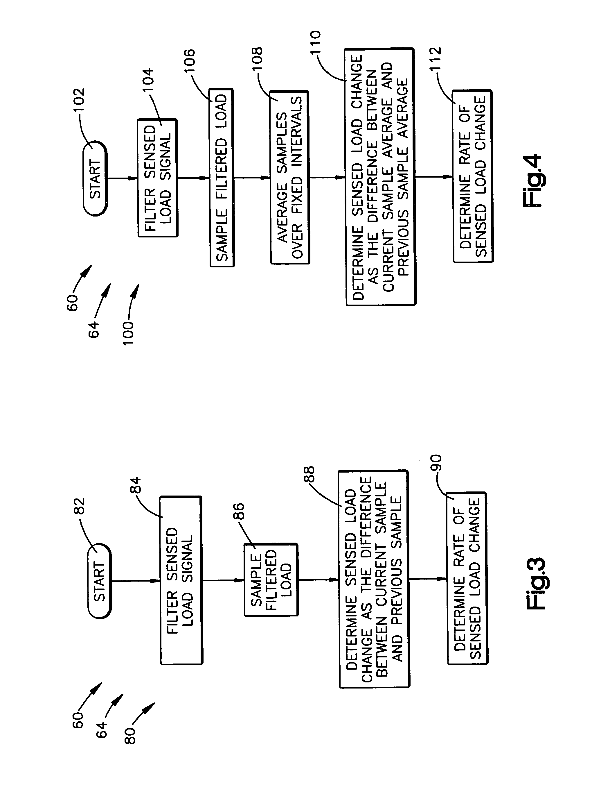 System and method for drift compensation in a seat load sensing system