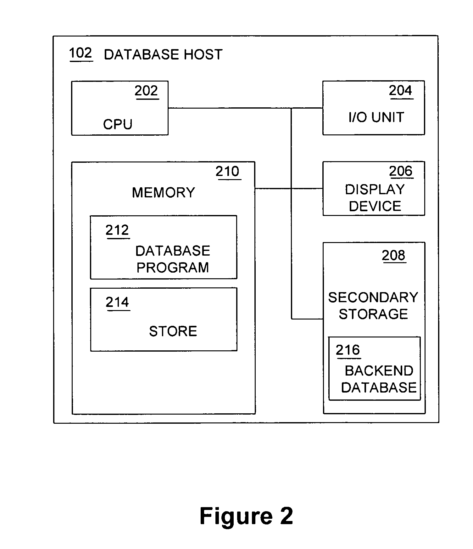 Systems and methods for a distributed cache