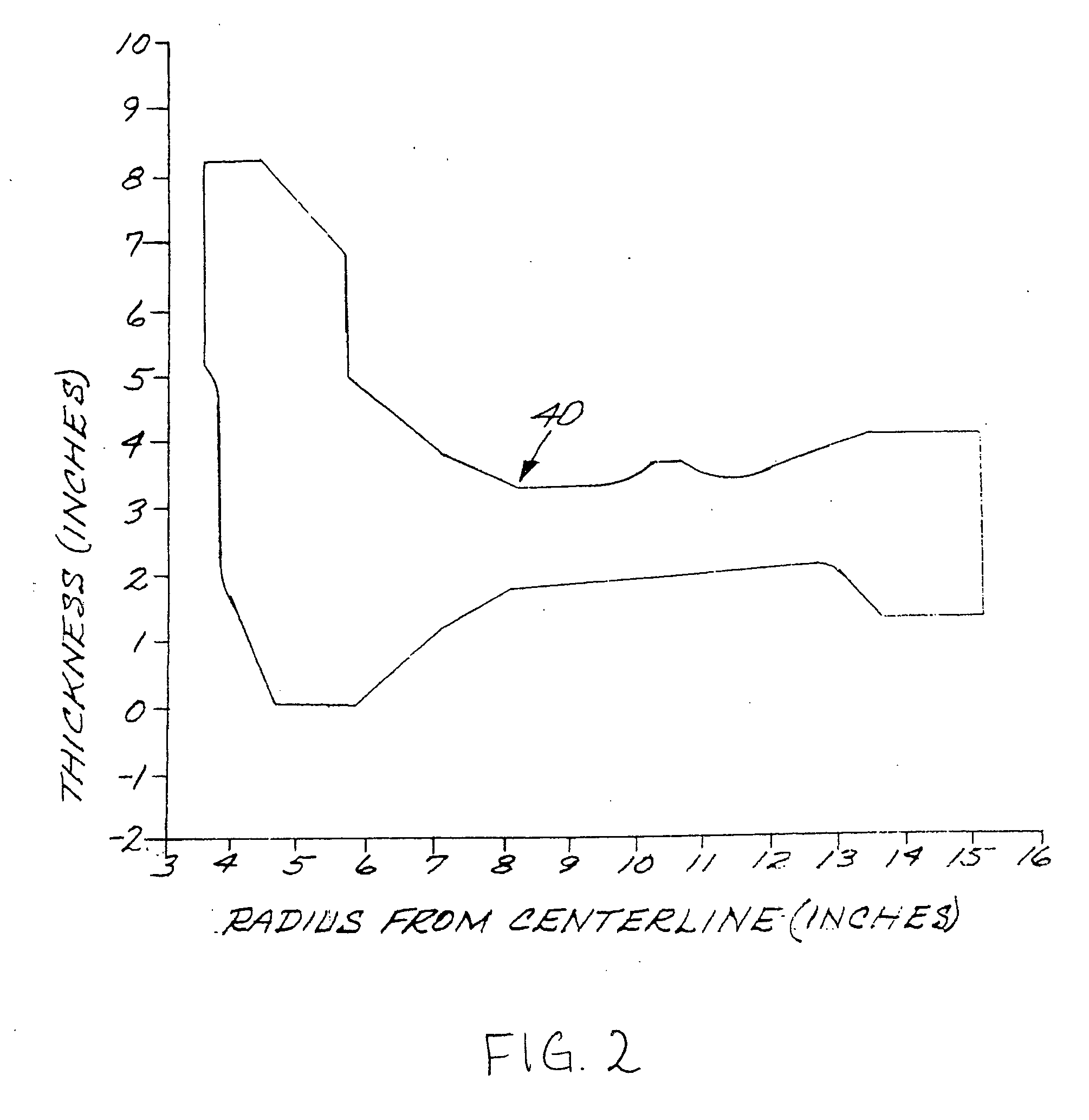 Method for preparing a nickel-base superalloy article using a two-step salt quench