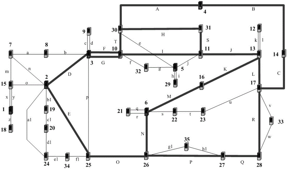 Electric power communication service routing assignment method based on service importance