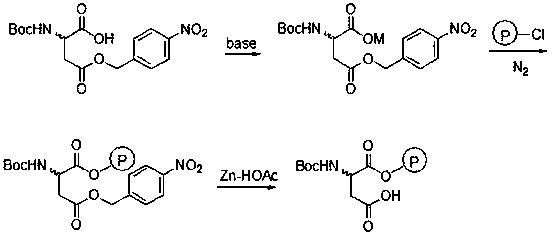 Baeyer-Villiger oxidation reaction catalyst and preparation method and application thereof