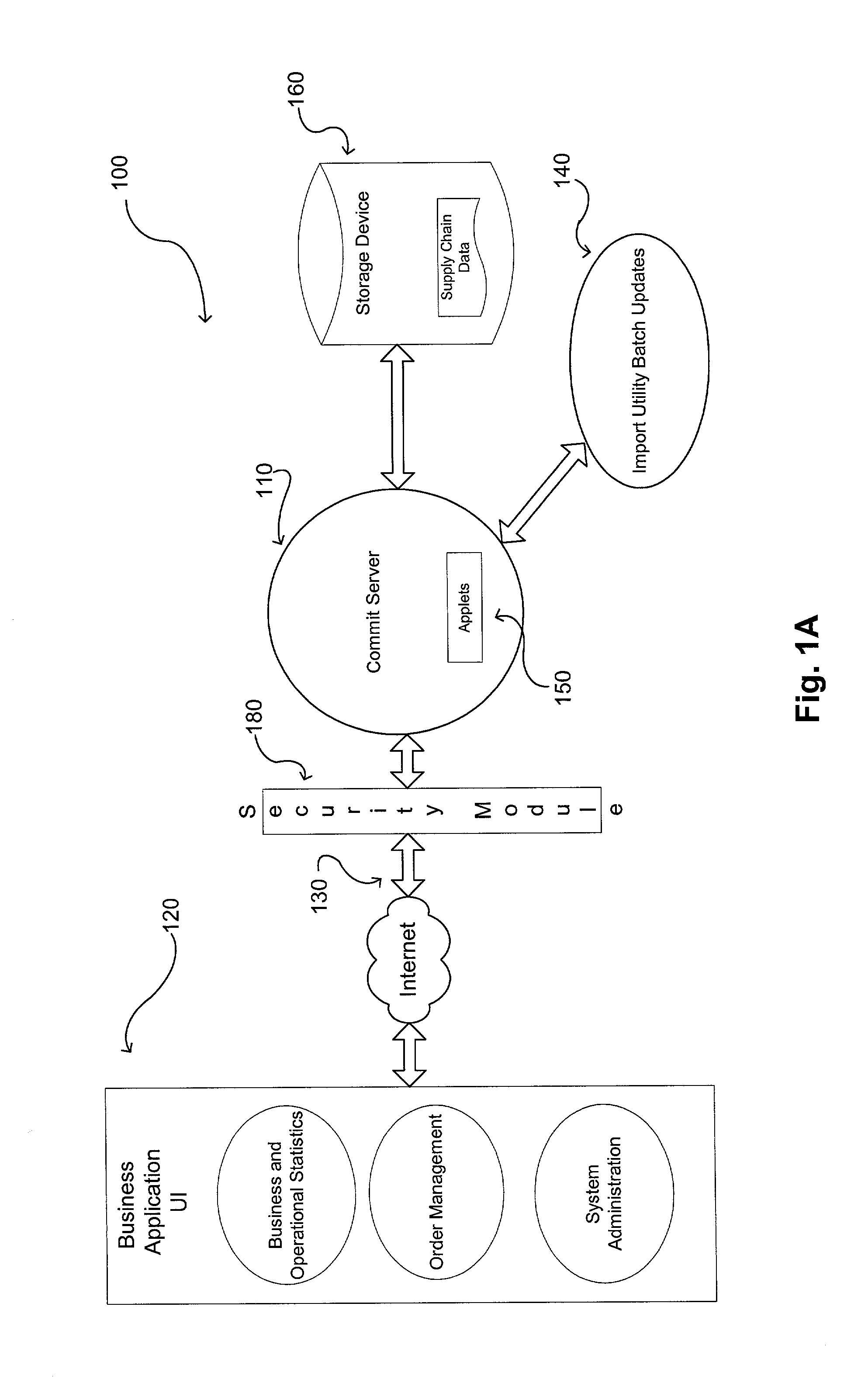 System and method for inventory and capacity availability management