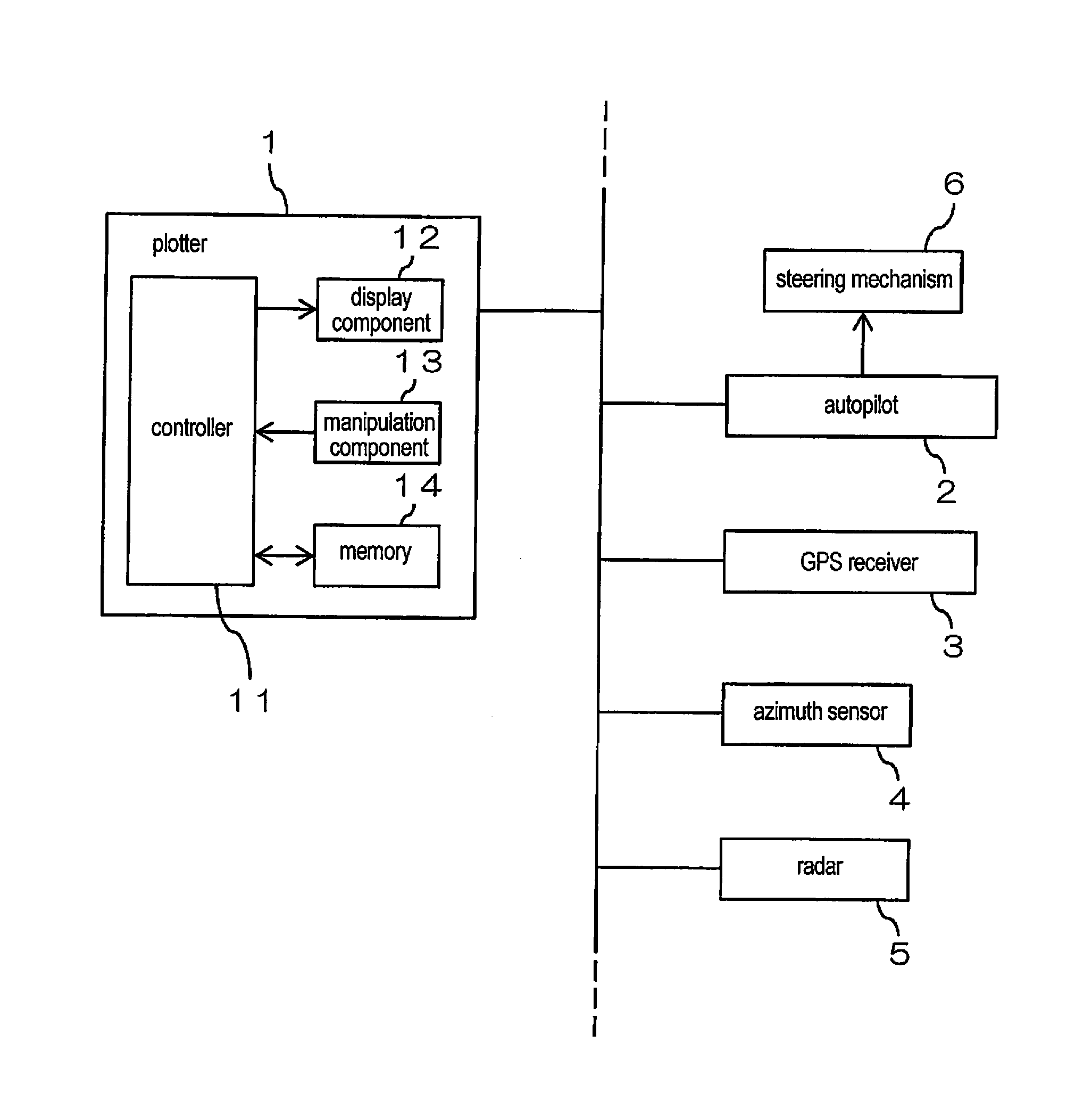 Information display device and course setting method