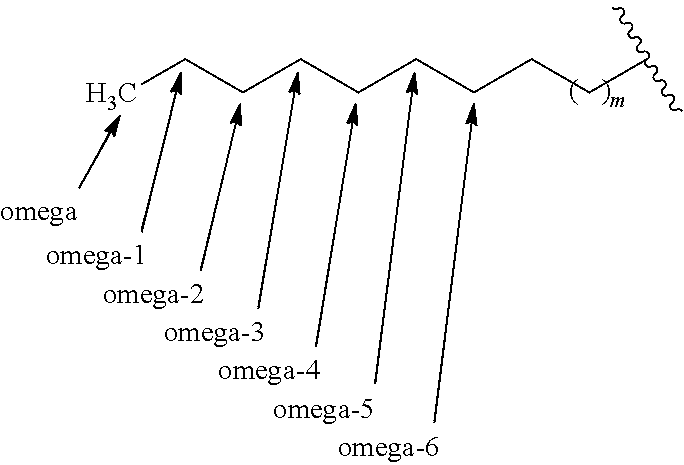 Personal Care Composition Comprising a Near-Terminal Branched Compound