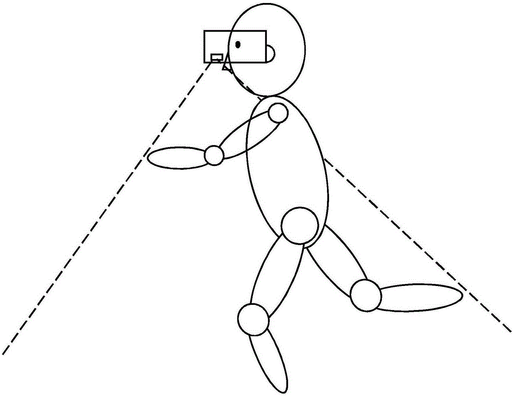 Head-mounted smart device and method thereof for modeling three-dimensional virtual limb