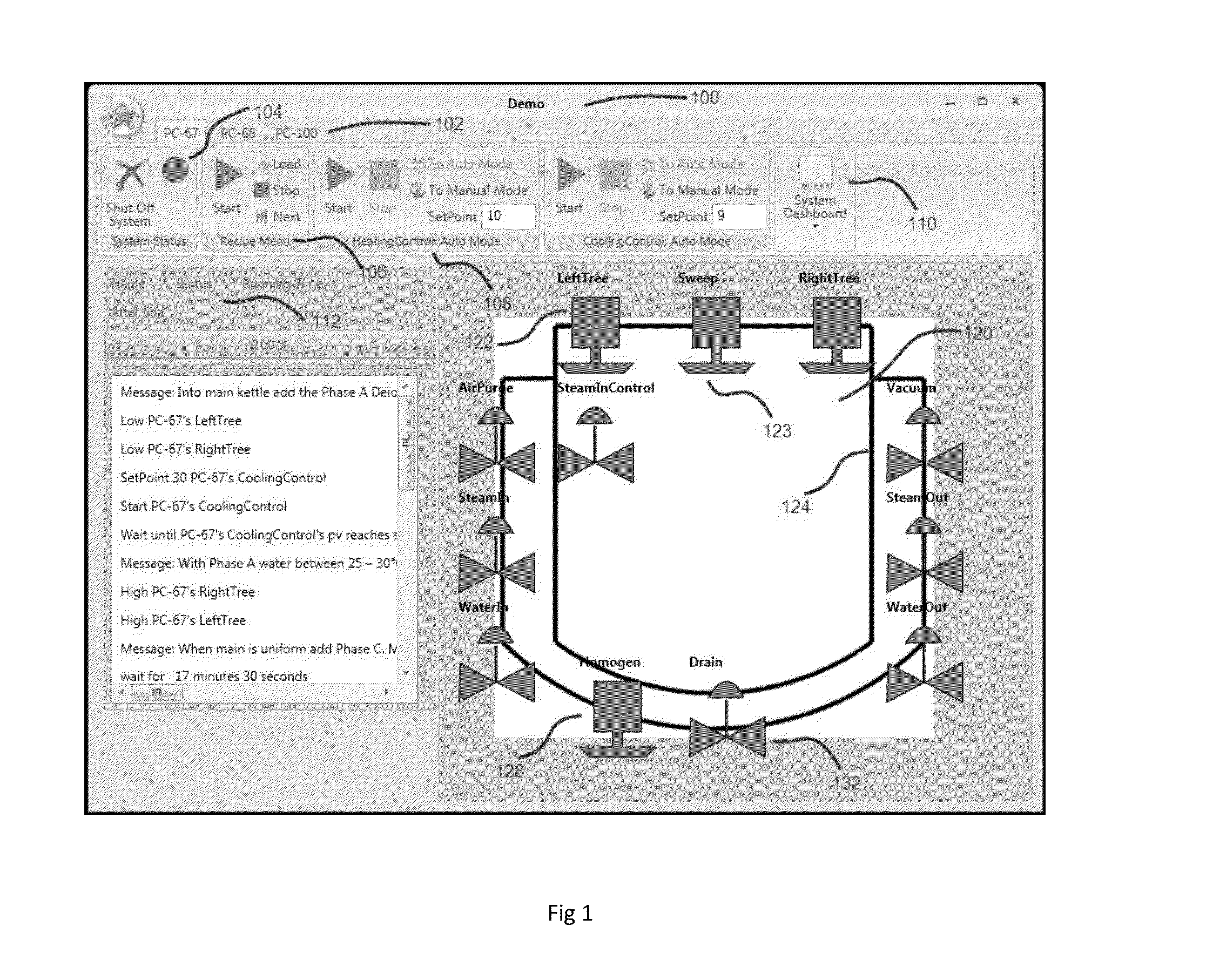 Automated control system and supervisor scheduler usable with same