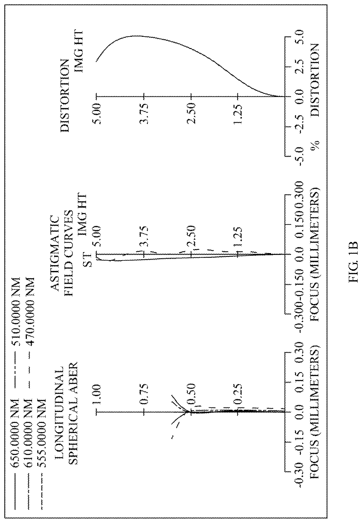 Optical image capturing system having six lenses, visible light image plane, and infrared light image plane