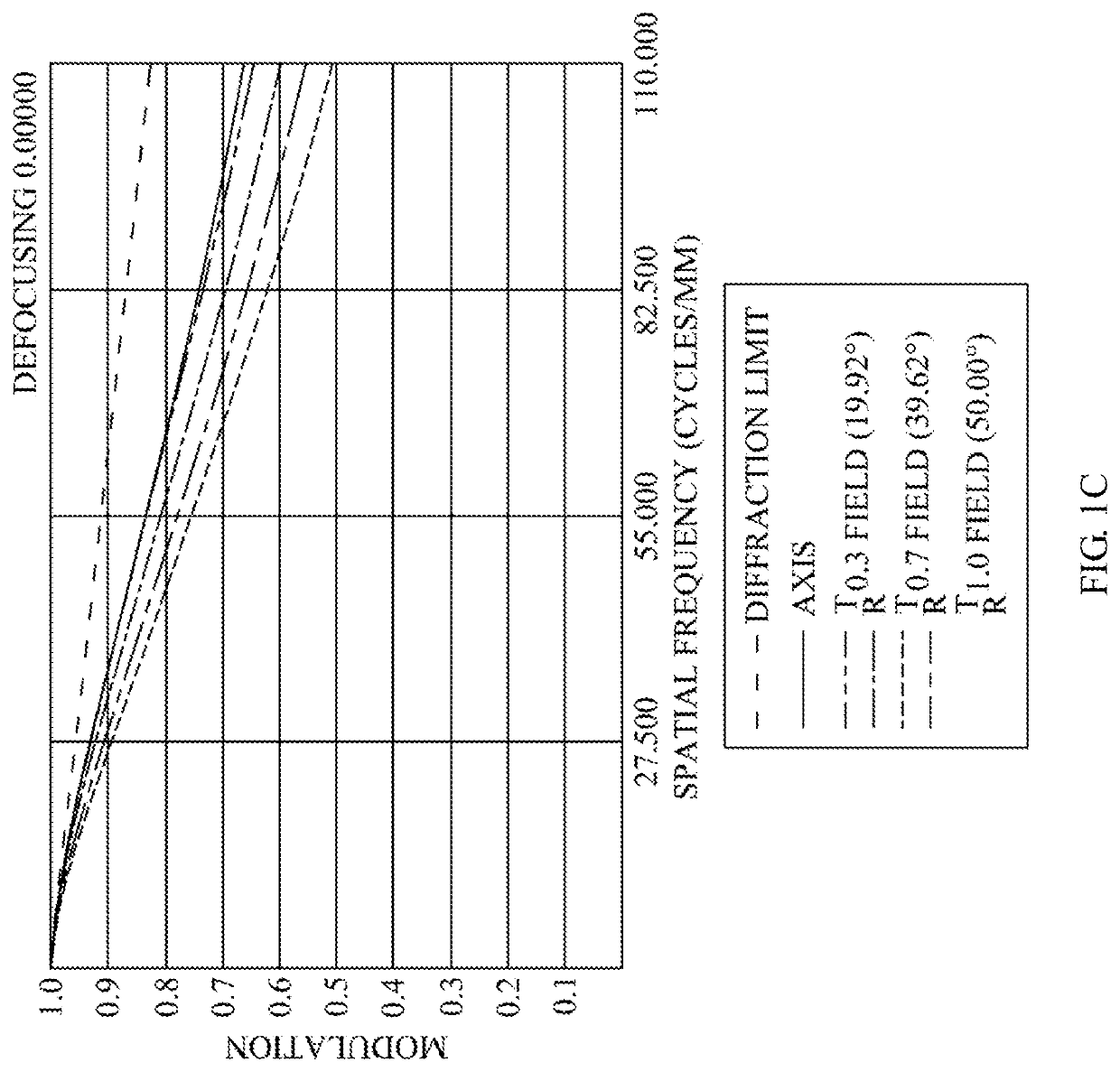 Optical image capturing system having six lenses, visible light image plane, and infrared light image plane