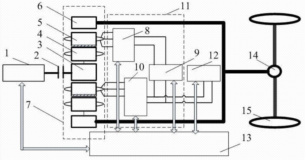 Electronic stepless speed regulating system for hybrid electric vehicle