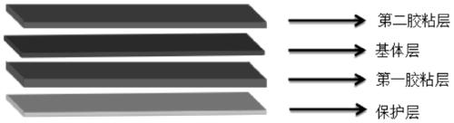 TPU adhesive, hot melt adhesive film and application