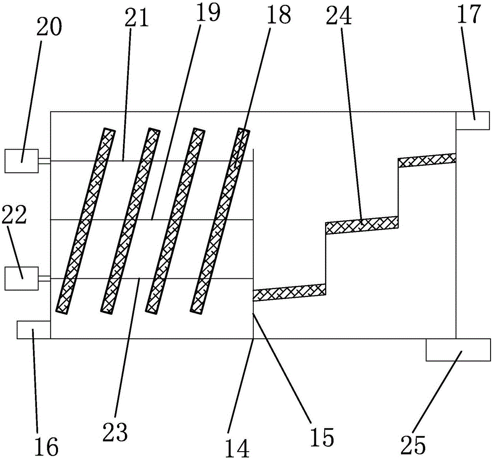 Printing and dyeing waste water treating system