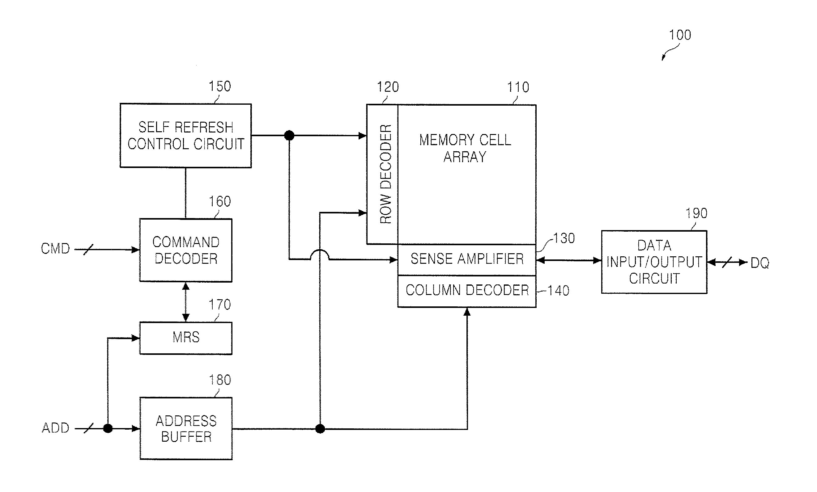 Semiconductor memory device for self refresh and memory system having the same