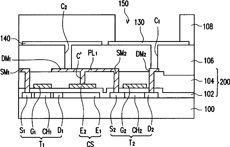 Pixel structure and electroluminescence device