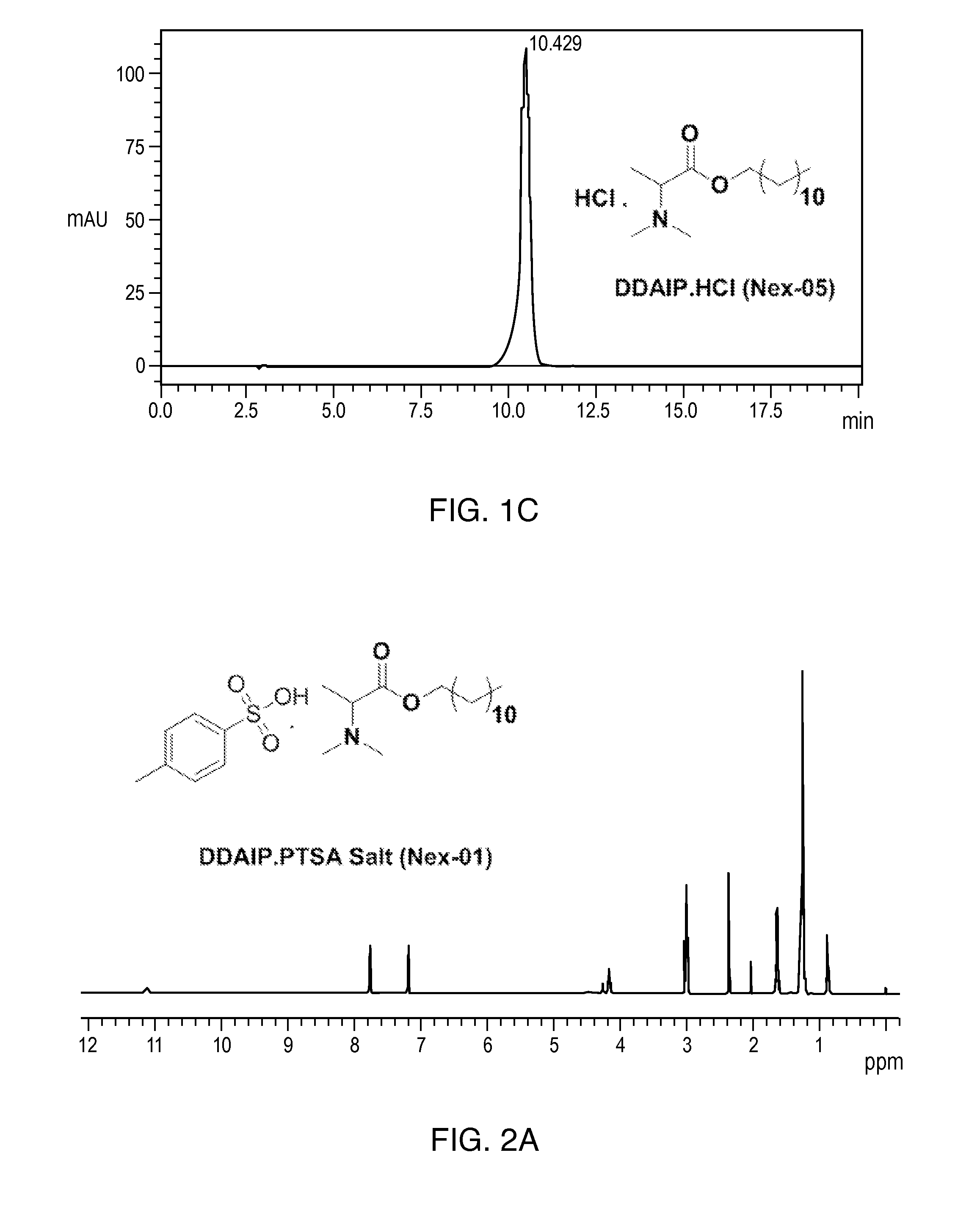 Antimicrobial compounds and methods of use