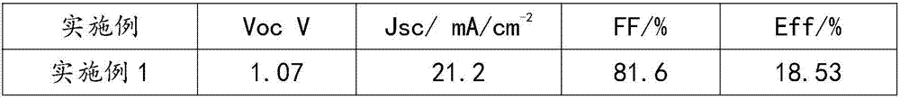 Perovskite solar cell and preparation method thereof