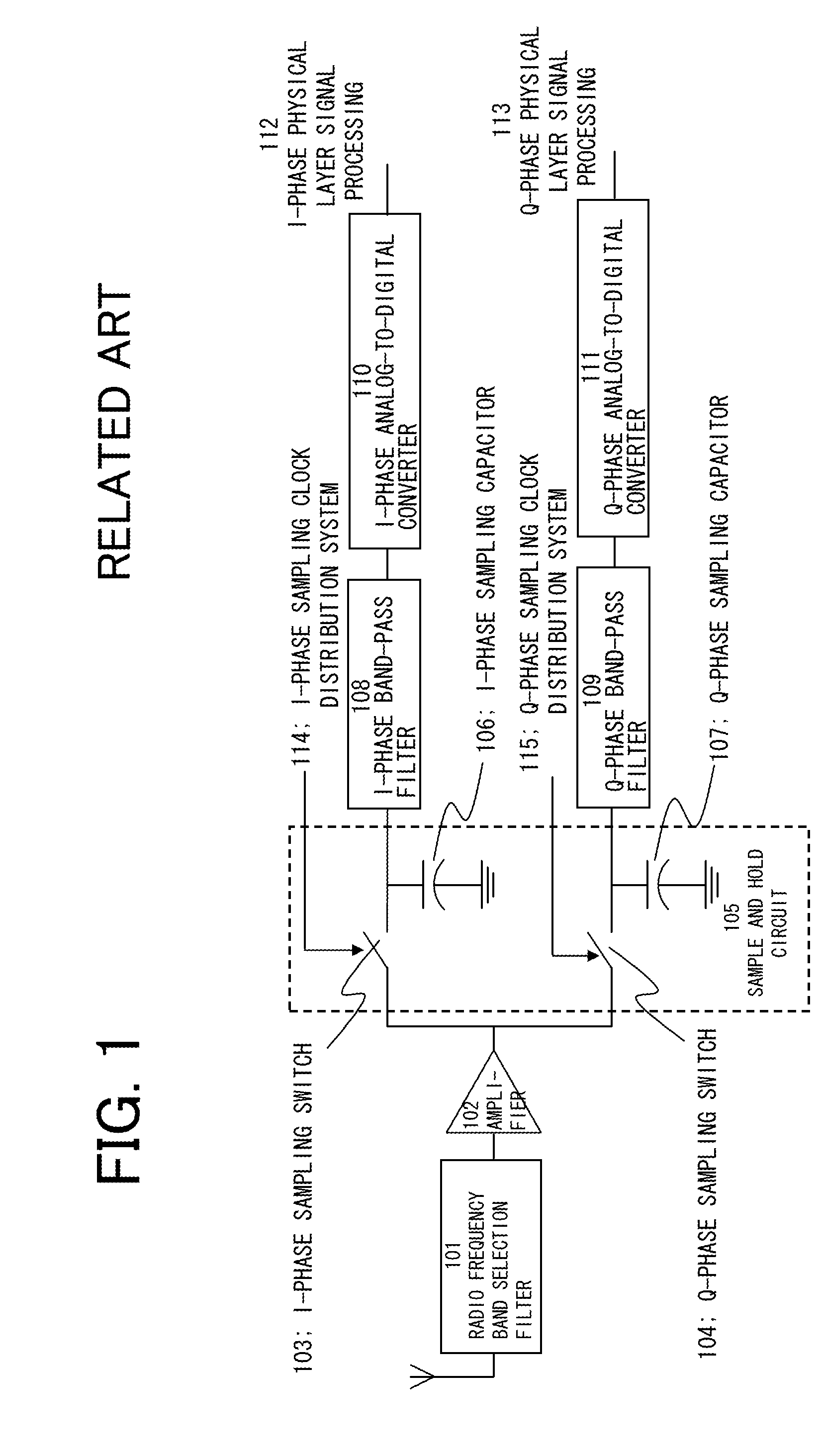 Receiver apparatus and reception method