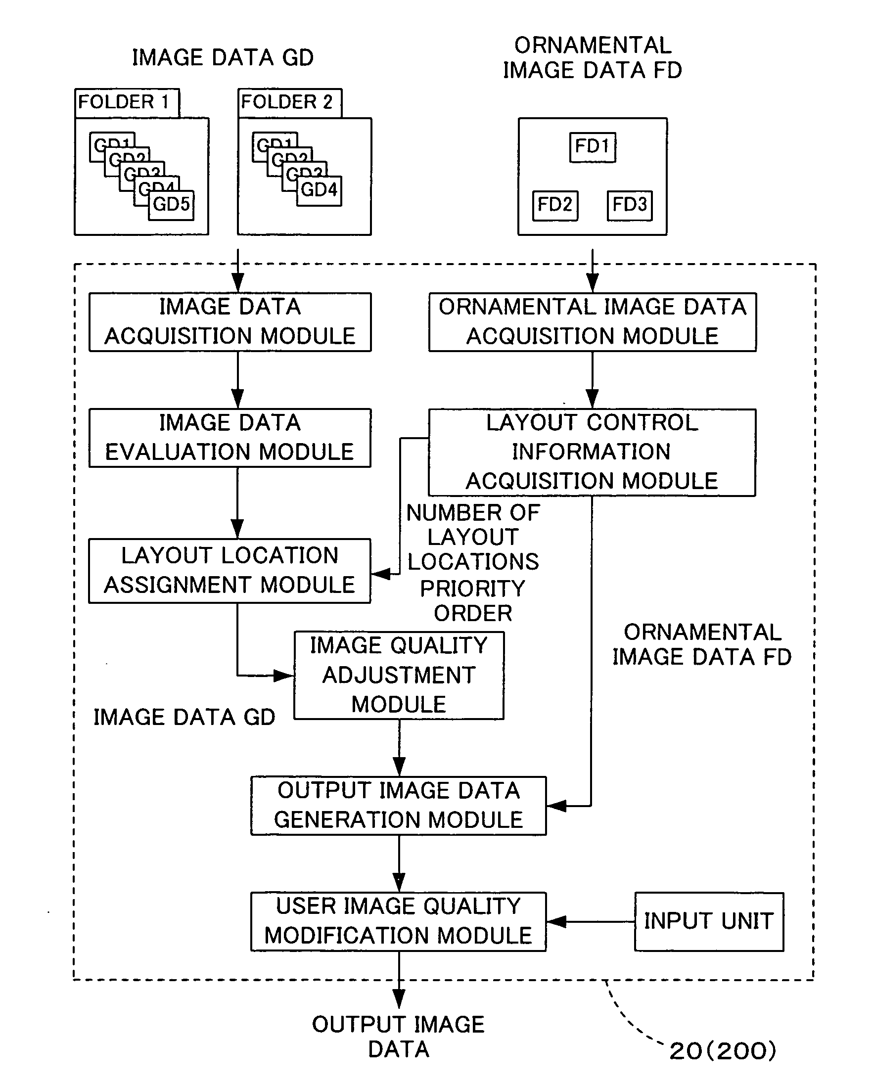 Output image data generating device & method of generating output image data