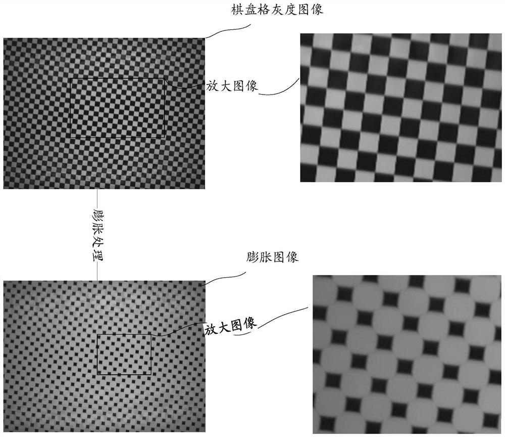 Image processing method and device, storage medium and electronic equipment