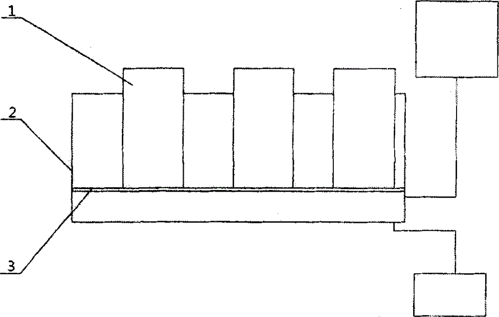 Protected agriculture cultivation method